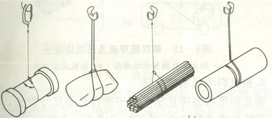 埃米頓手拉葫蘆起重時(shí)怎么捆綁貨物